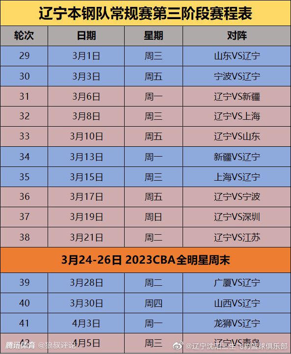 他曾两度率领墨尔本胜利夺得澳超联赛冠军，被誉为澳大利亚少壮派教练代表之一。